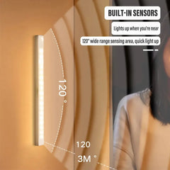 LED Wireless Motion Sensor Light