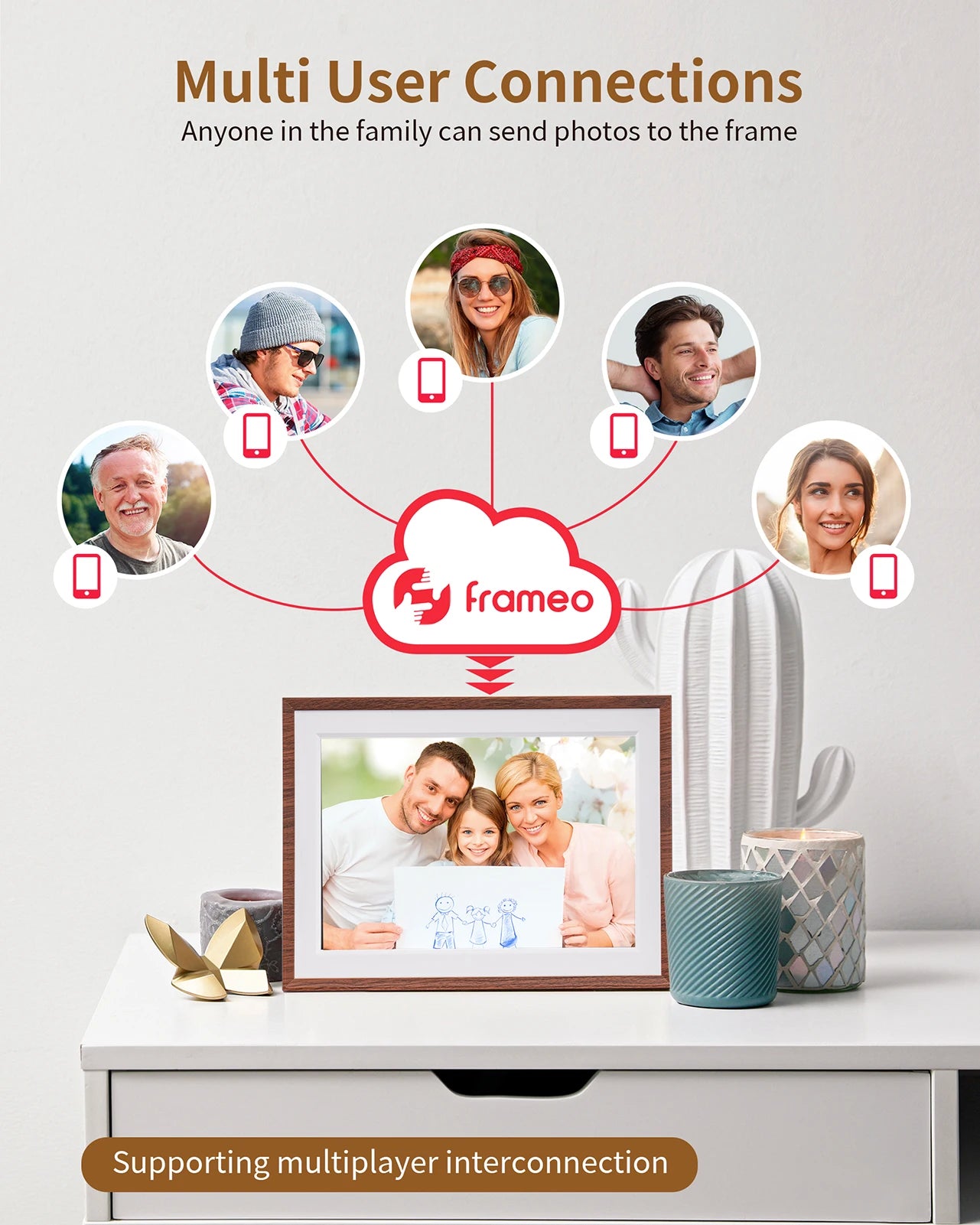 10.1" WiFi Digital Picture Frame
