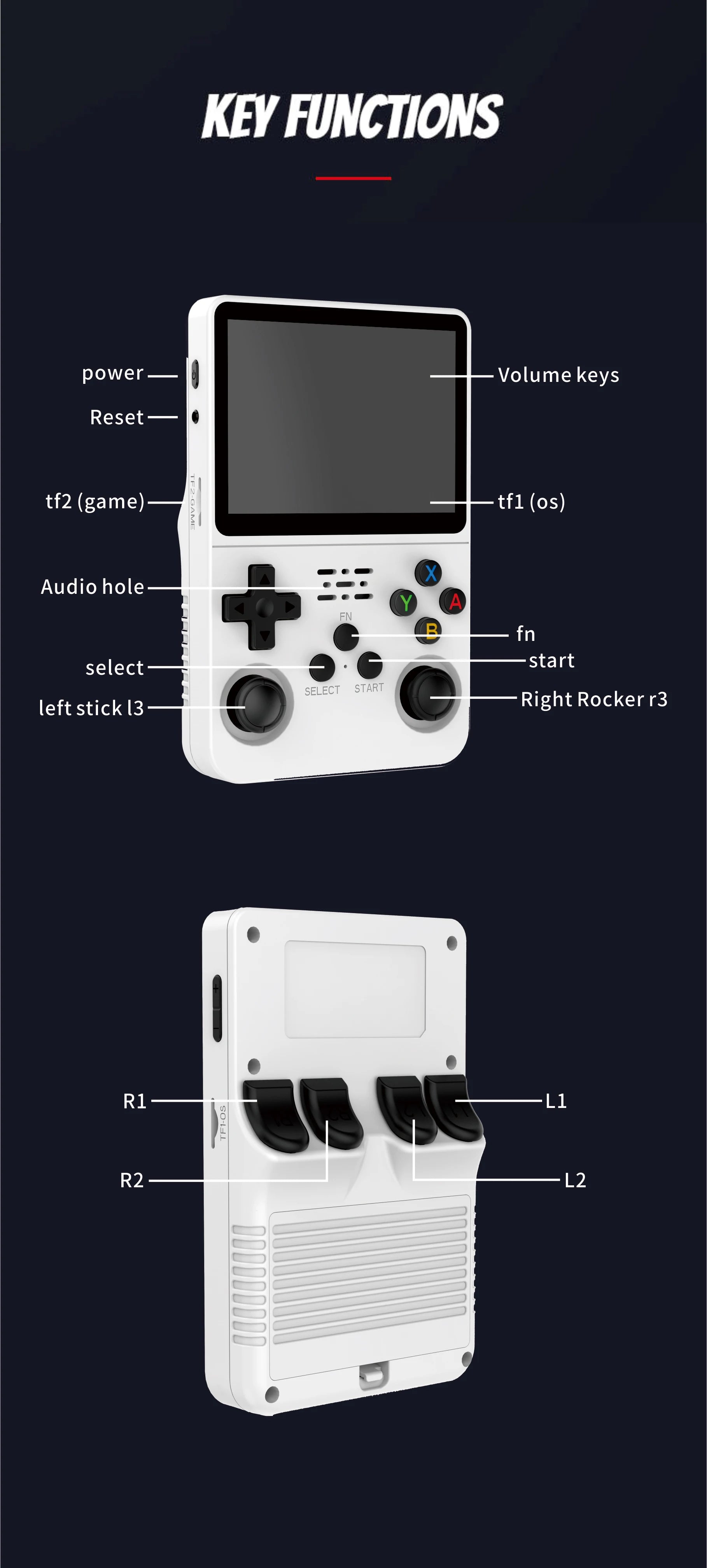 R36S Handheld Game Console Open Source Retro 3.5 Inch IPS Screen Game Console Linux System Screen Portable Pocket Classic Gaming