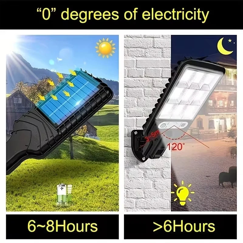 Solar Motion Sensor Street Lights
