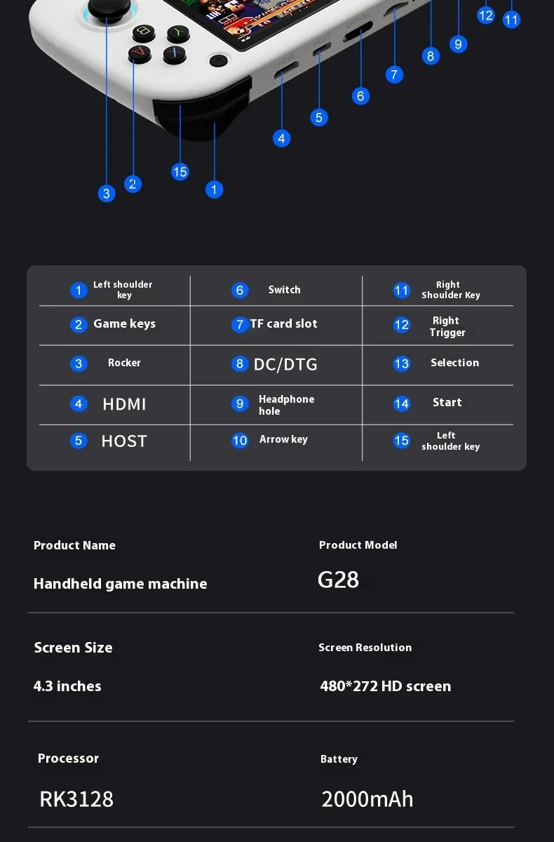 G28 handheld game console landscape square screen portable retro nostalgic open source handheld PSP arcade dual joystick